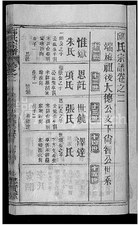 [下载][邱氏宗谱_32卷首4卷_末1卷]湖北.邱氏家谱_三十二.pdf