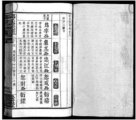 [下载][邱氏宗谱_11卷首4卷]湖北.邱氏家谱_十.pdf