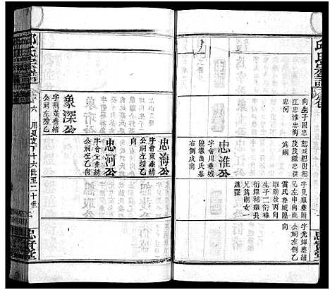 [下载][邱氏宗谱_11卷首4卷]湖北.邱氏家谱_十.pdf