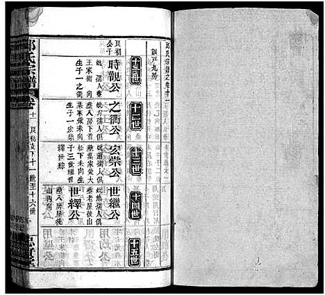 [下载][邱氏宗谱_11卷首4卷]湖北.邱氏家谱_十五.pdf