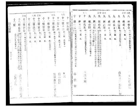 [下载][饶氏宗谱]湖北.饶氏家谱_二.pdf