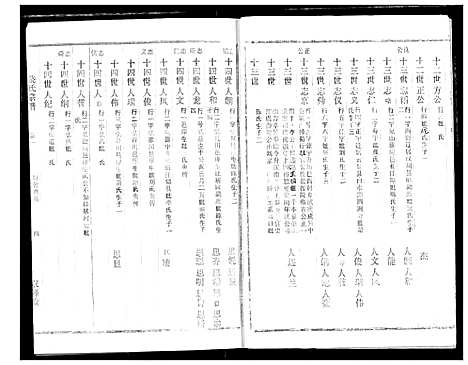 [下载][饶氏宗谱]湖北.饶氏家谱_二.pdf