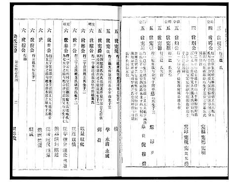 [下载][饶氏宗谱]湖北.饶氏家谱_五.pdf