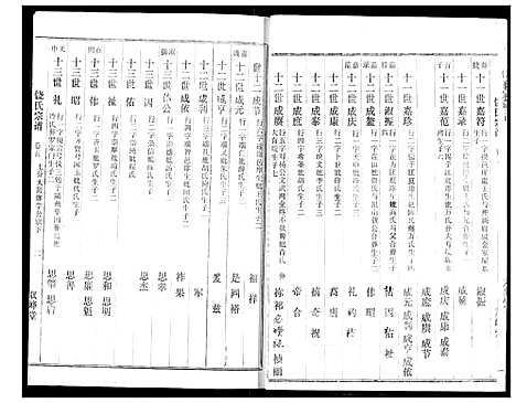 [下载][饶氏宗谱]湖北.饶氏家谱_五.pdf