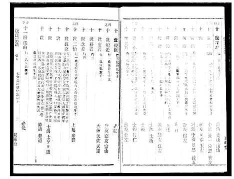 [下载][饶氏宗谱]湖北.饶氏家谱_七.pdf