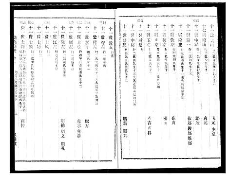 [下载][饶氏宗谱]湖北.饶氏家谱_七.pdf