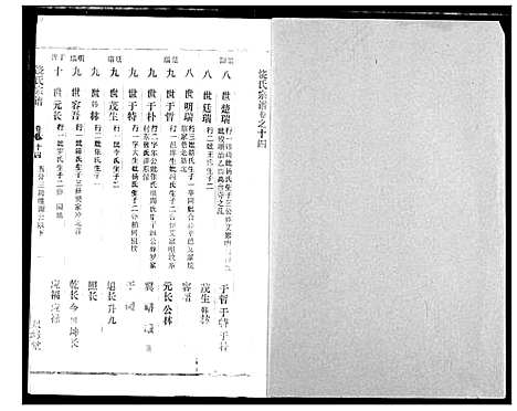 [下载][饶氏宗谱]湖北.饶氏家谱_十二.pdf