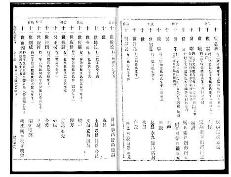 [下载][饶氏宗谱]湖北.饶氏家谱_十二.pdf