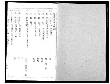 [下载][饶氏宗谱]湖北.饶氏家谱_十五.pdf