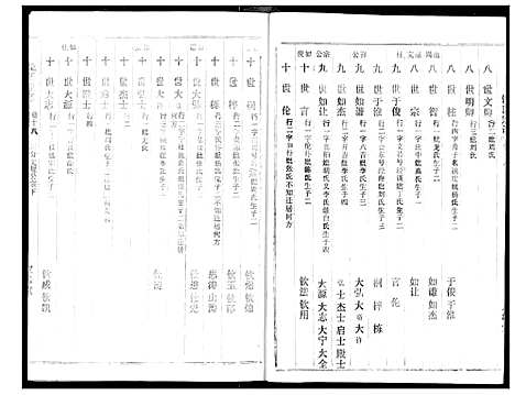 [下载][饶氏宗谱]湖北.饶氏家谱_十五.pdf