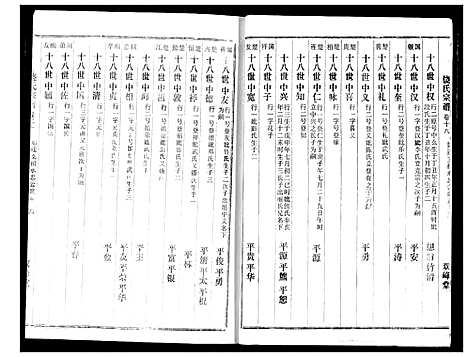 [下载][饶氏宗谱]湖北.饶氏家谱_十七.pdf