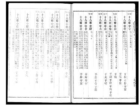 [下载][饶氏宗谱]湖北.饶氏家谱_十七.pdf