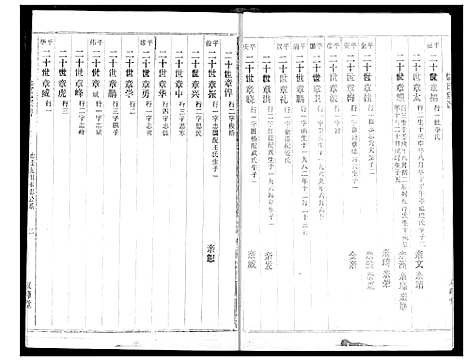 [下载][饶氏宗谱]湖北.饶氏家谱_十八.pdf