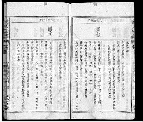 [下载][饶氏宗谱_12卷首2卷]湖北.饶氏家谱_二.pdf