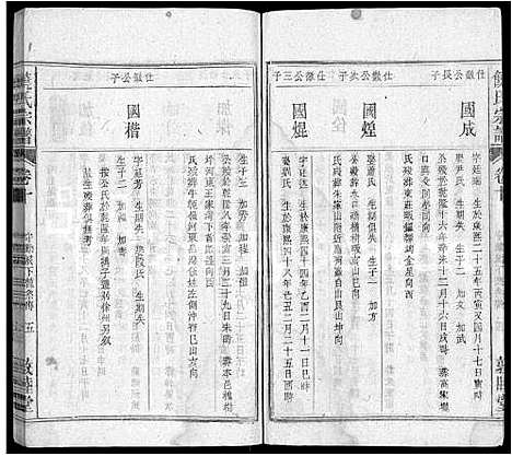 [下载][饶氏宗谱_12卷首2卷]湖北.饶氏家谱_二.pdf