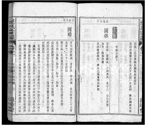 [下载][饶氏宗谱_12卷首2卷]湖北.饶氏家谱_三.pdf