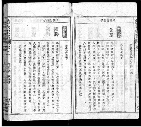 [下载][饶氏宗谱_12卷首2卷]湖北.饶氏家谱_六.pdf