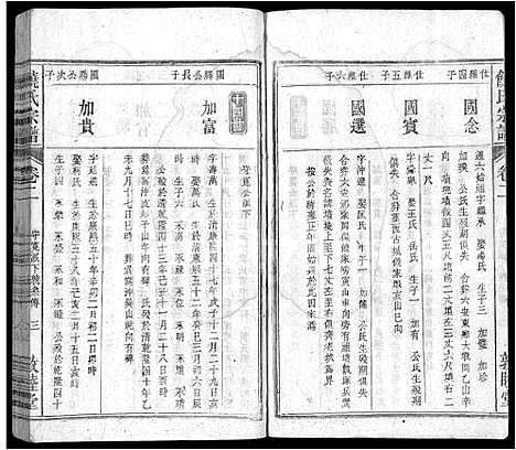 [下载][饶氏宗谱_12卷首2卷]湖北.饶氏家谱_六.pdf