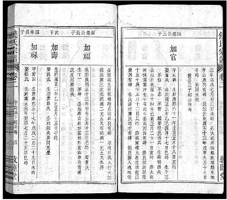 [下载][饶氏宗谱_12卷首2卷]湖北.饶氏家谱_六.pdf