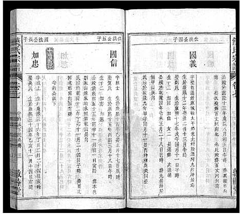 [下载][饶氏宗谱_12卷首2卷]湖北.饶氏家谱_十.pdf