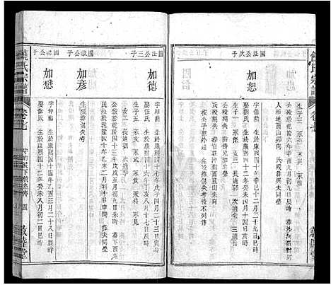 [下载][饶氏宗谱_12卷首2卷]湖北.饶氏家谱_十.pdf