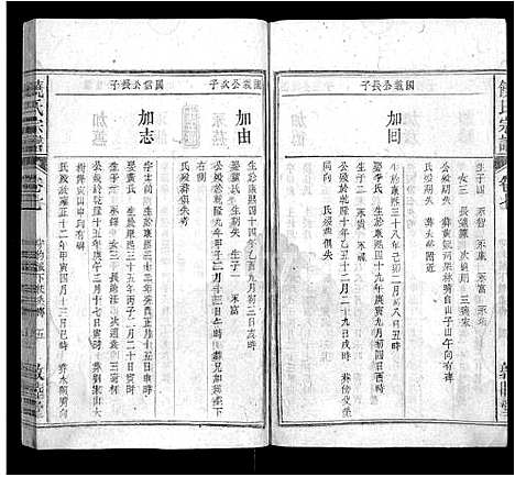 [下载][饶氏宗谱_12卷首2卷]湖北.饶氏家谱_十.pdf