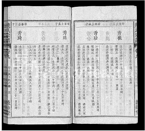 [下载][饶氏宗谱_12卷首2卷]湖北.饶氏家谱_十二.pdf