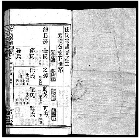 [下载][任氏宗谱_20卷首4卷]湖北.任氏家谱_六.pdf