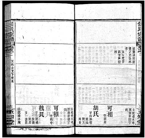 [下载][任氏宗谱_20卷首4卷]湖北.任氏家谱_六.pdf