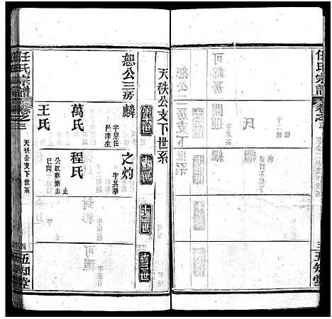 [下载][任氏宗谱_20卷首4卷]湖北.任氏家谱_七.pdf