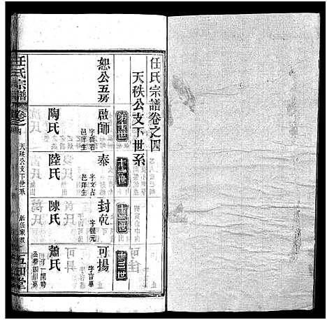 [下载][任氏宗谱_20卷首4卷]湖北.任氏家谱_八.pdf