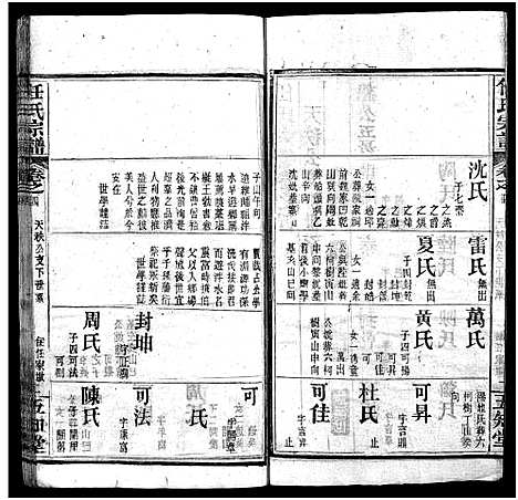 [下载][任氏宗谱_20卷首4卷]湖北.任氏家谱_八.pdf