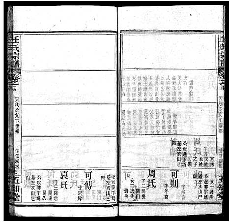 [下载][任氏宗谱_20卷首4卷]湖北.任氏家谱_八.pdf