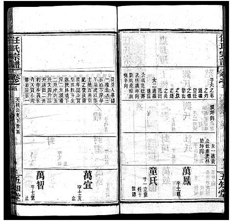 [下载][任氏宗谱_20卷首4卷]湖北.任氏家谱_九.pdf