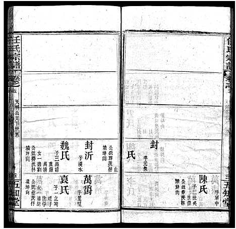 [下载][任氏宗谱_20卷首4卷]湖北.任氏家谱_九.pdf