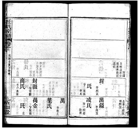 [下载][任氏宗谱_20卷首4卷]湖北.任氏家谱_十.pdf