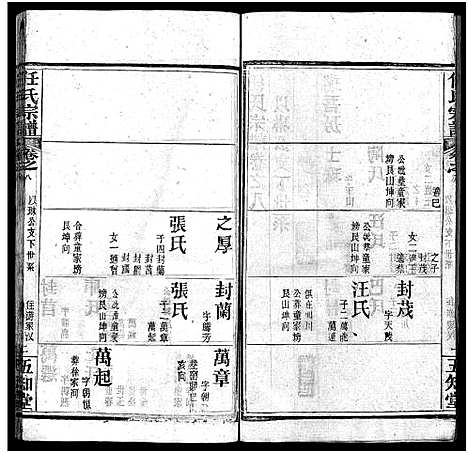 [下载][任氏宗谱_20卷首4卷]湖北.任氏家谱_十二.pdf