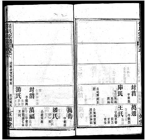 [下载][任氏宗谱_20卷首4卷]湖北.任氏家谱_十二.pdf