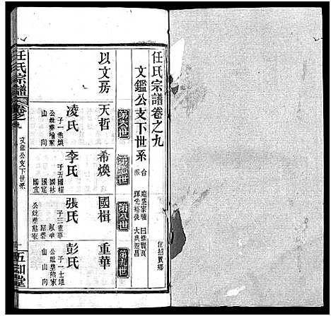 [下载][任氏宗谱_20卷首4卷]湖北.任氏家谱_十三.pdf