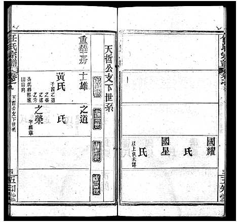 [下载][任氏宗谱_20卷首4卷]湖北.任氏家谱_十三.pdf