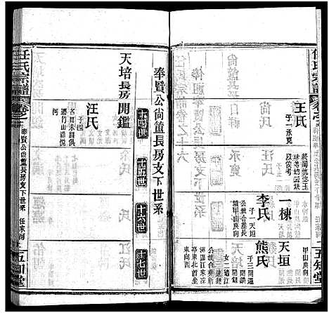 [下载][任氏宗谱_20卷首4卷]湖北.任氏家谱_十九.pdf