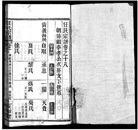 [下载][任氏宗谱_20卷首4卷]湖北.任氏家谱_二十一.pdf