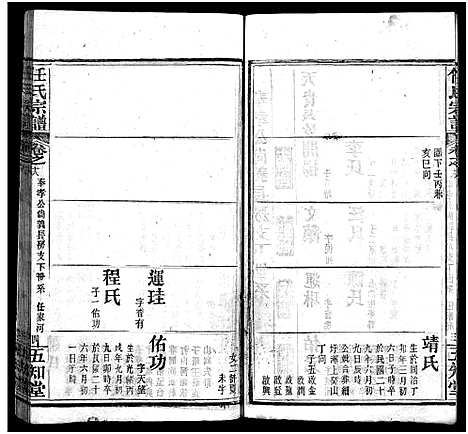 [下载][任氏宗谱_20卷首4卷]湖北.任氏家谱_二十一.pdf