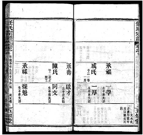 [下载][任氏宗谱_20卷首4卷]湖北.任氏家谱_二十三.pdf