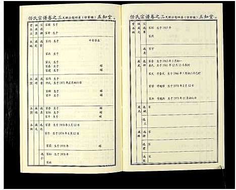 [下载][任氏宗谱_20卷首4卷]湖北.任氏家谱_八.pdf