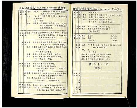 [下载][任氏宗谱_20卷首4卷]湖北.任氏家谱_九.pdf