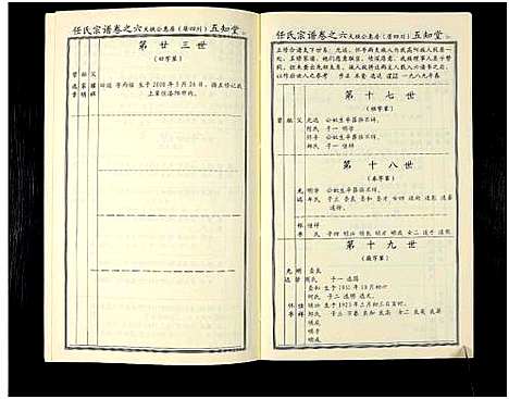 [下载][任氏宗谱_20卷首4卷]湖北.任氏家谱_十一.pdf