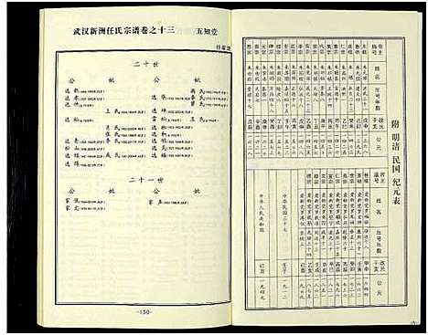 [下载][任氏宗谱_20卷首4卷]湖北.任氏家谱_十九.pdf