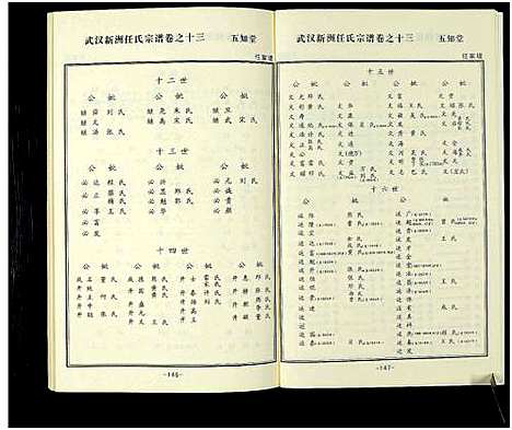 [下载][任氏宗谱_20卷首4卷]湖北.任氏家谱_十九.pdf