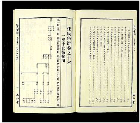 [下载][任氏宗谱_20卷首4卷]湖北.任氏家谱_二十二.pdf